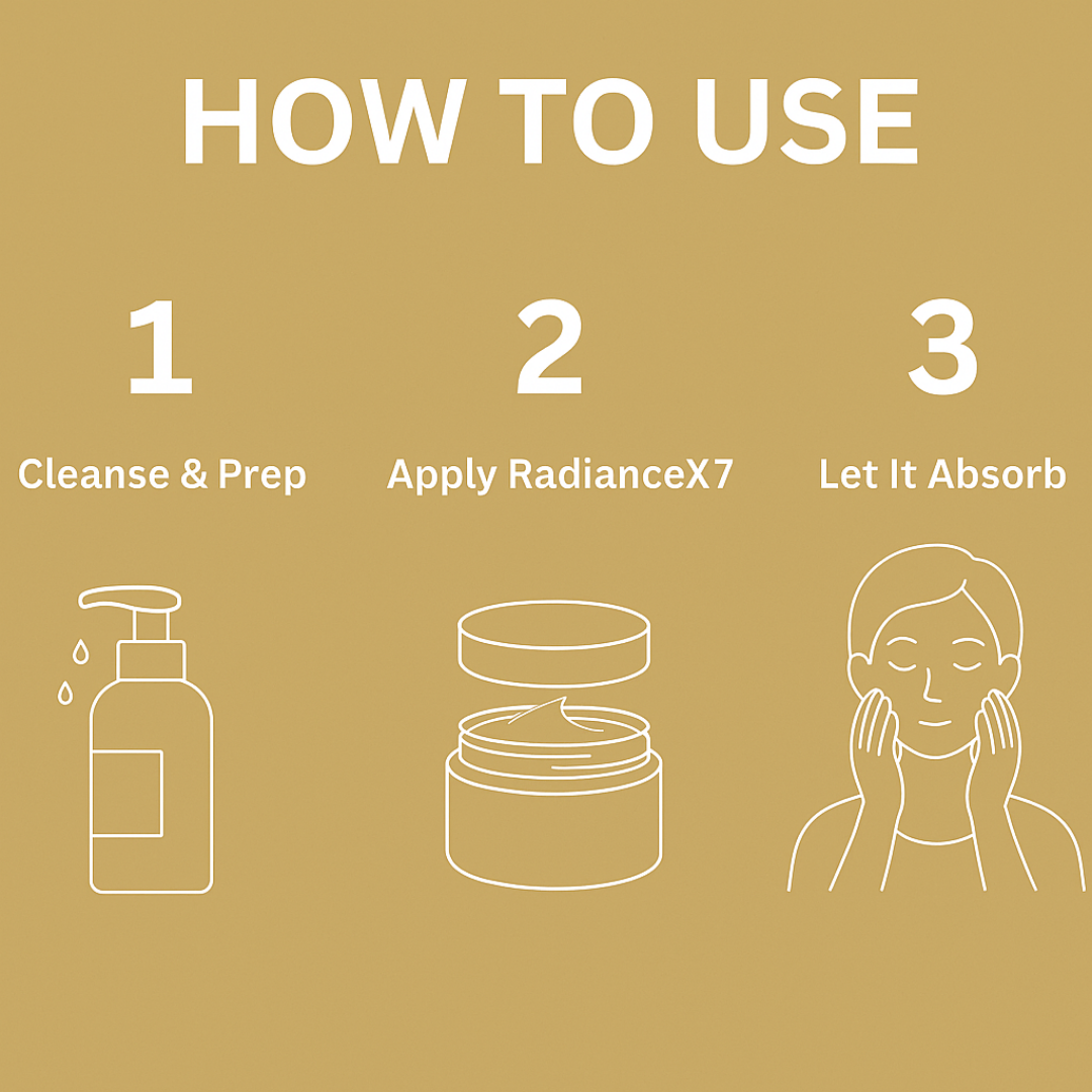 ADNOON 7-Day-One Skincare Cream