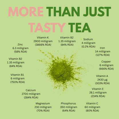 MOM-entum Matcha