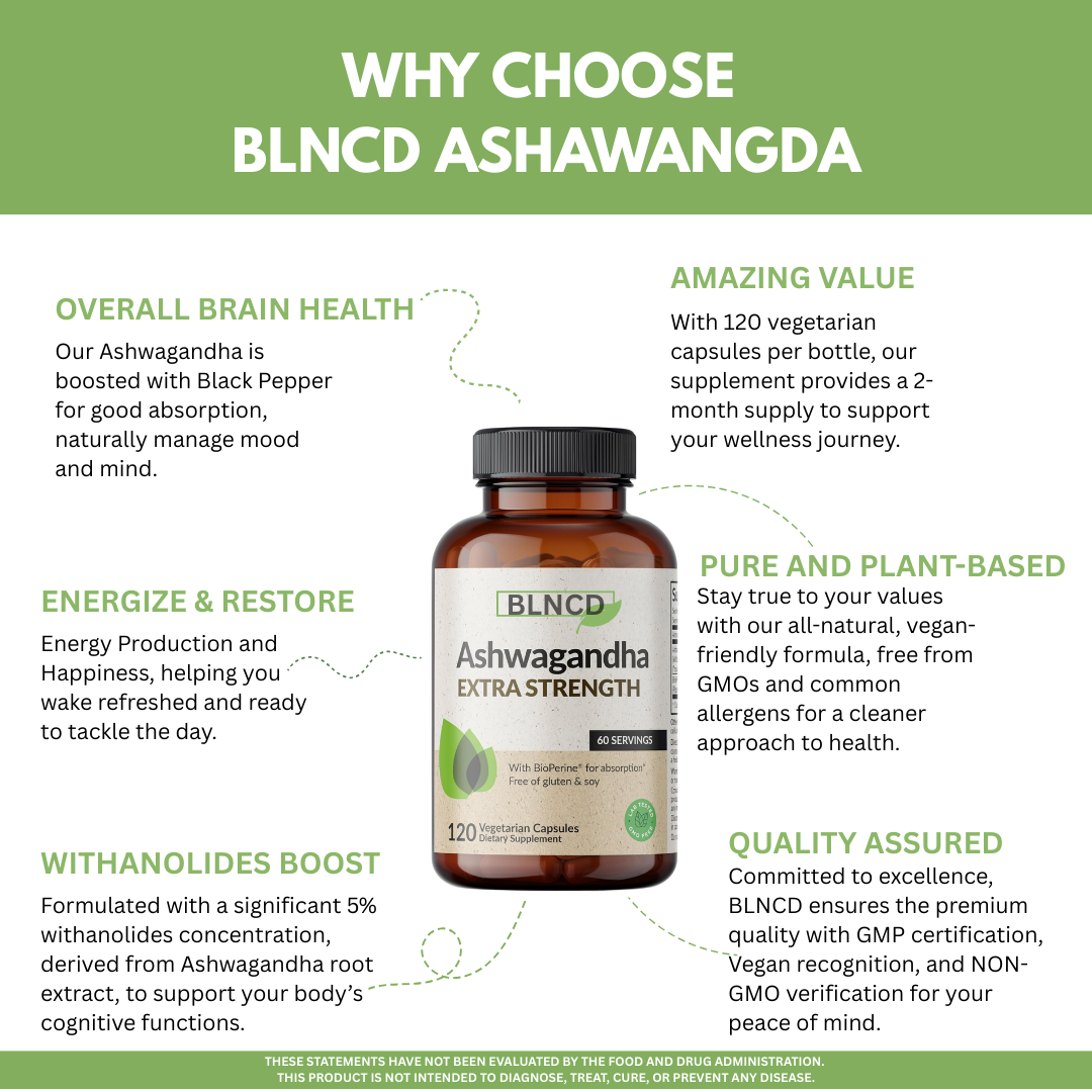 BLNCD  Ashwagandha 120 Vegetarian Capsules