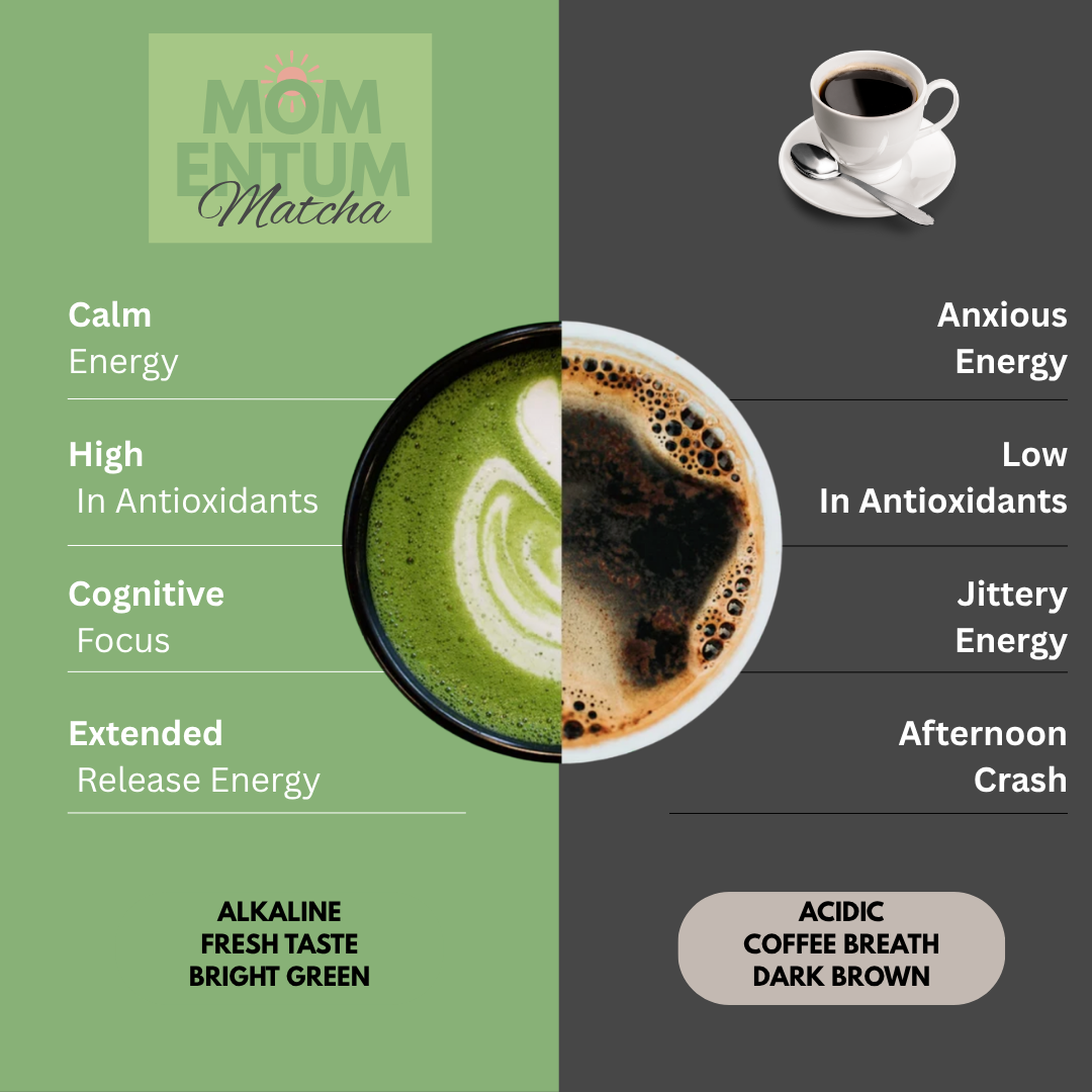 MOM-entum Matcha