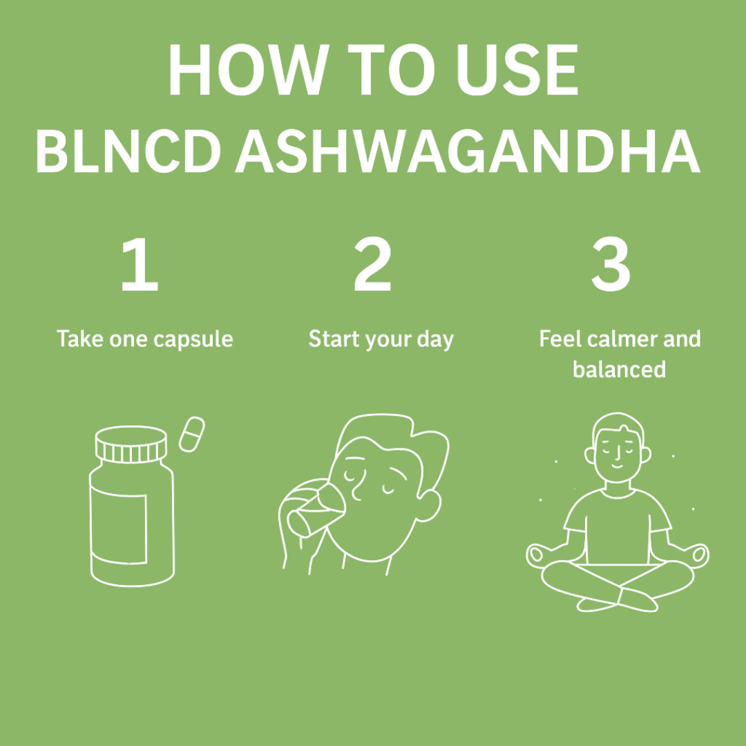 BLNCD  Ashwagandha 120 Vegetarian Capsules