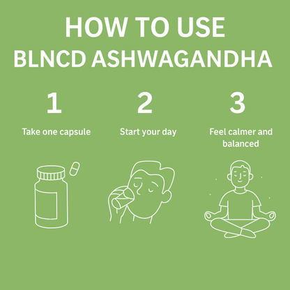 BLNCD  Ashwagandha 120 Vegetarian Capsules