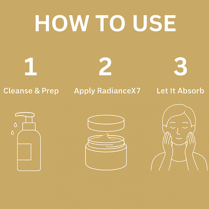 ADNOON 7-Day-One Skincare Cream
