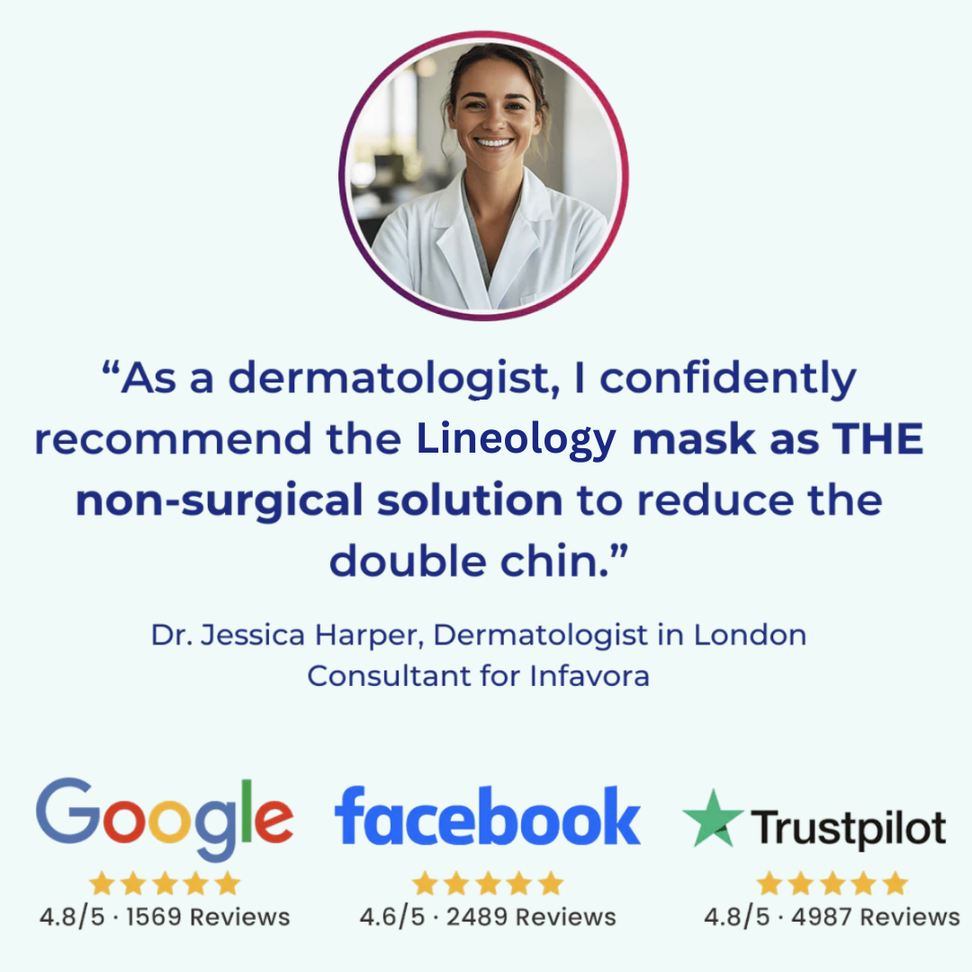 Lineology- - Say Goodbye to Your Double Chin