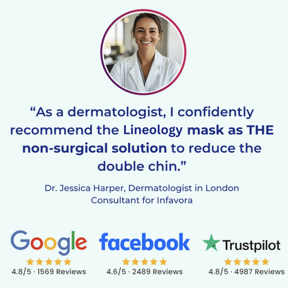 Lineology- - Say Goodbye to Your Double Chin