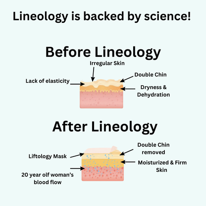 Lineology- - Say Goodbye to Your Double Chin