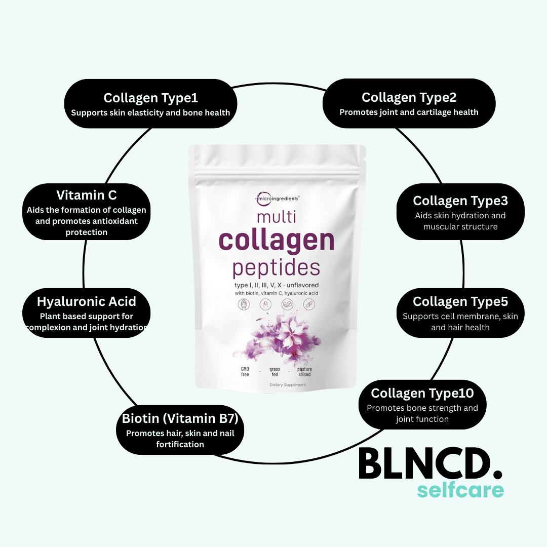 BLNCD. Multi Collagen Peptides