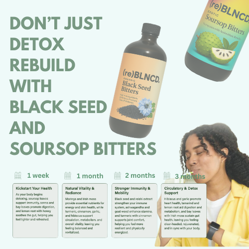 ReBalanced Herbal Detox Bundle – Restore Digestion, Energy & Calm in 14 Days