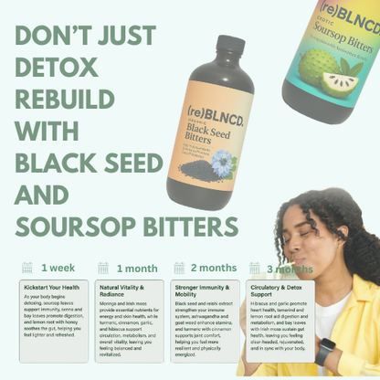 ReBalanced Herbal Detox Bundle – Restore Digestion, Energy & Calm in 14 Days