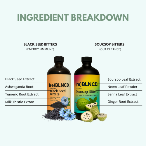 ReBalanced Herbal Detox Bundle – Restore Digestion, Energy & Calm in 14 Days